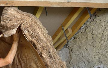 South Gorley pitched roof insulation costs